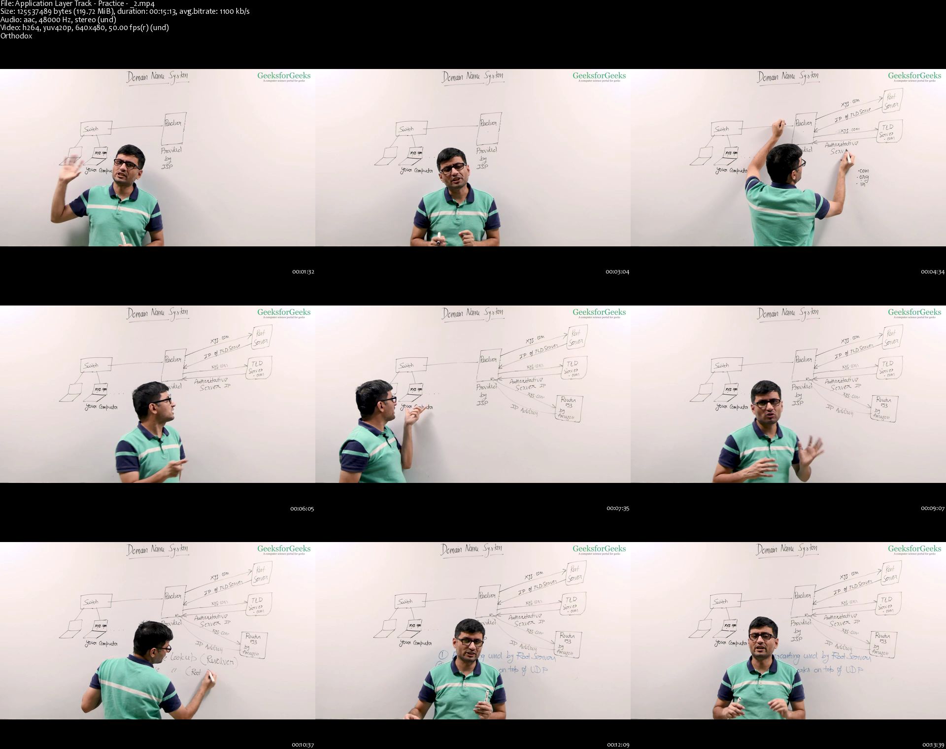 [Image: Application-Layer-Track-Practice-2-s.jpg]