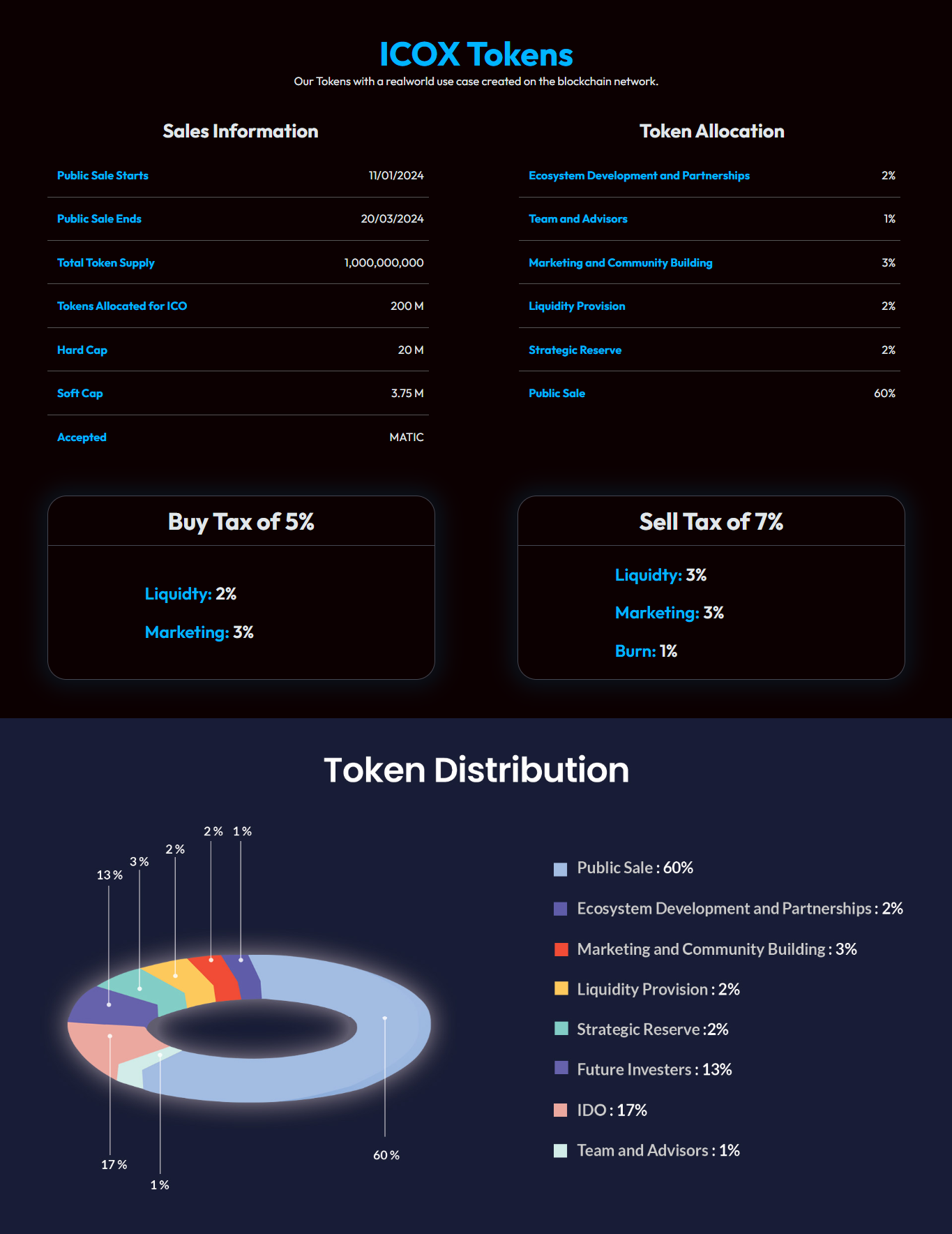 Global-Energy-Token-Empowering-the-Futur