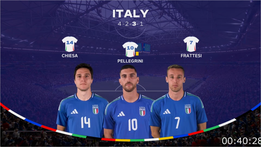 [Image: n4favh2c1y1m.png]