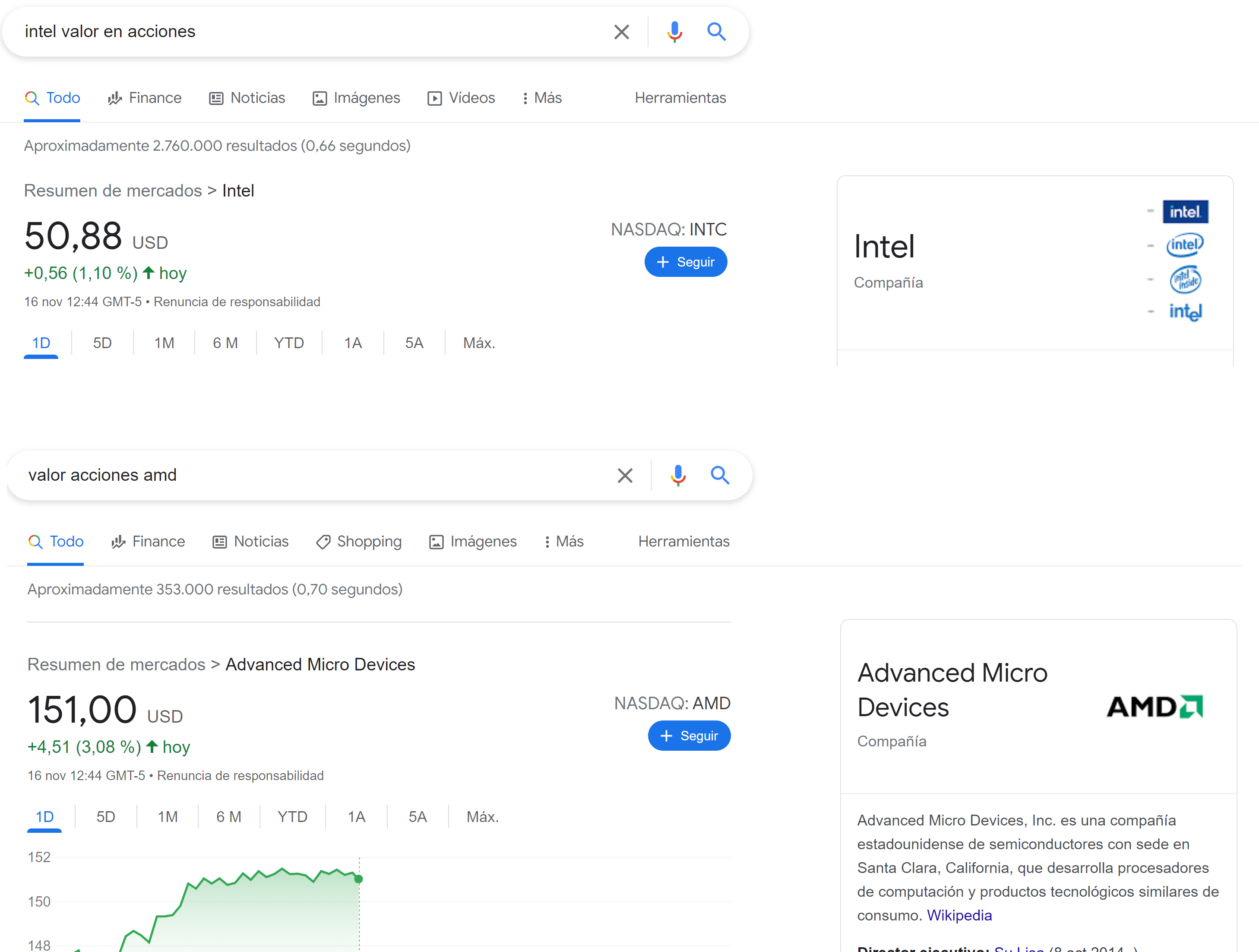 Cambiar ryzen5 2400g por ryzen 3600 o me cambio a Intel?