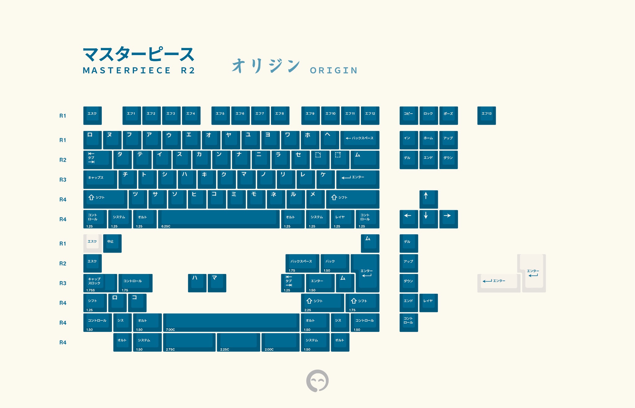 Katakana Base