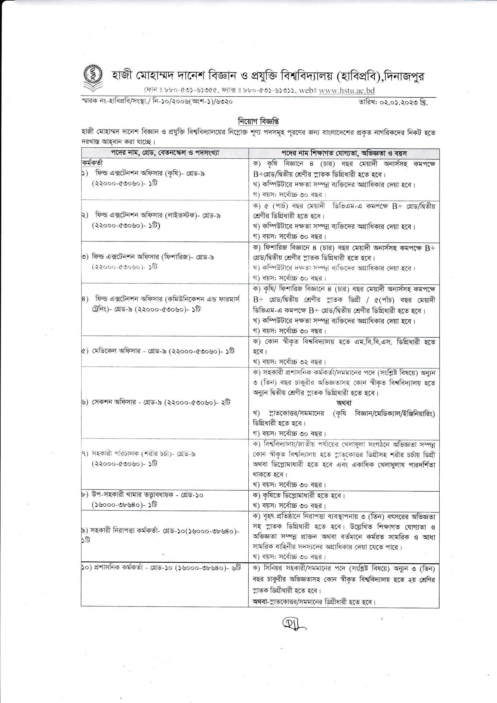 HSTU Job Circular 2023