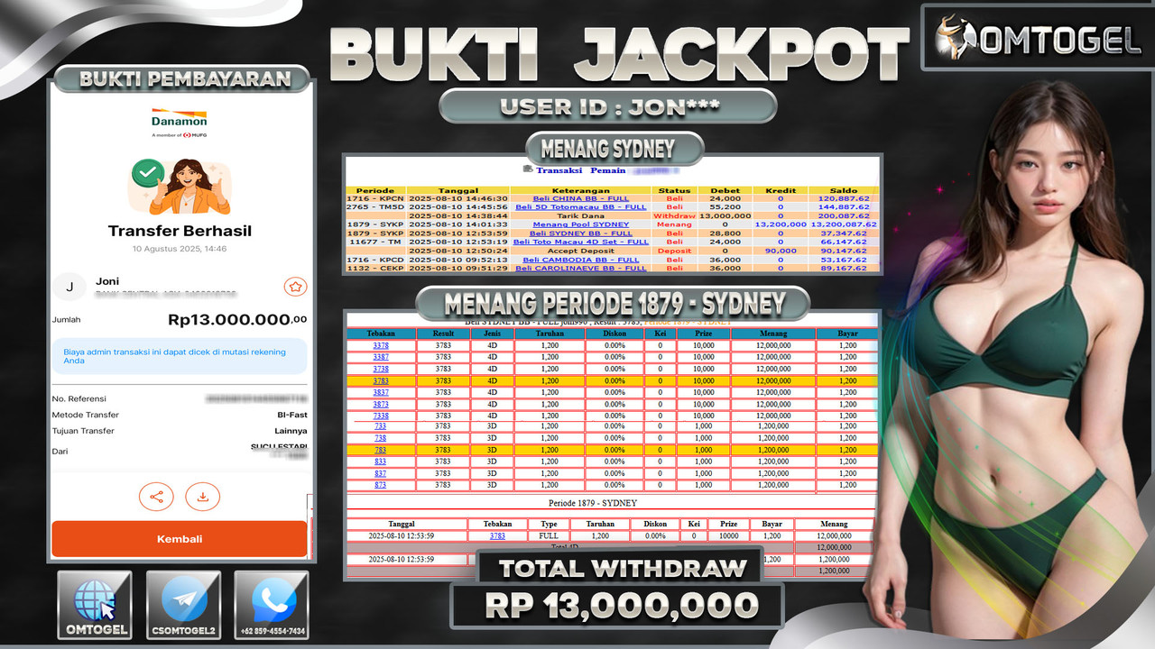OMTOGEL JACKPOT SYDNEY 4D 3D 13 JUTA DI BAYAR LUNAS ,-