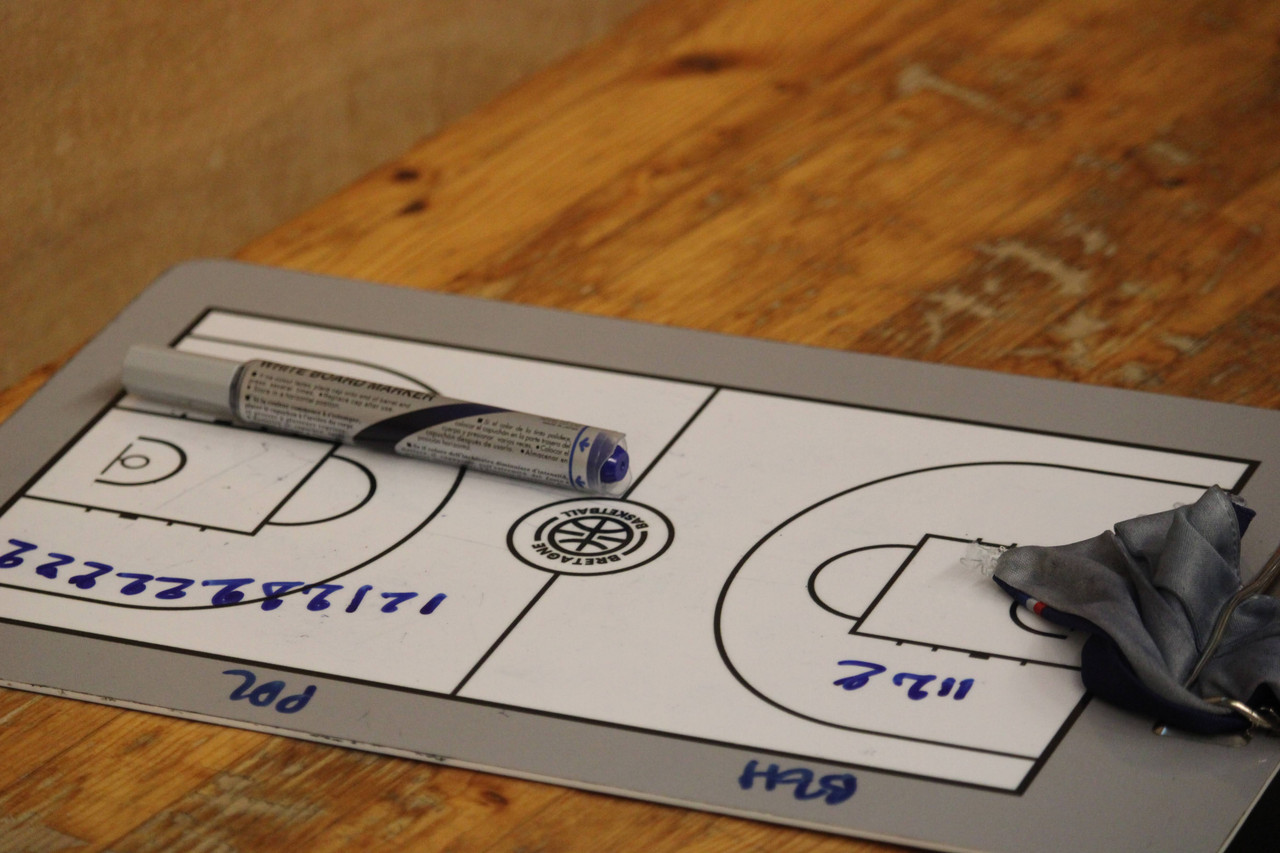 Tableau tactique de basket-ball IRFBB Bretagne