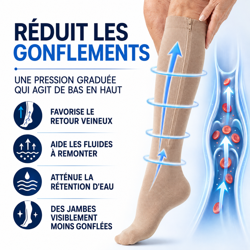 Bas de contention zippé Bienevia avec compression graduée