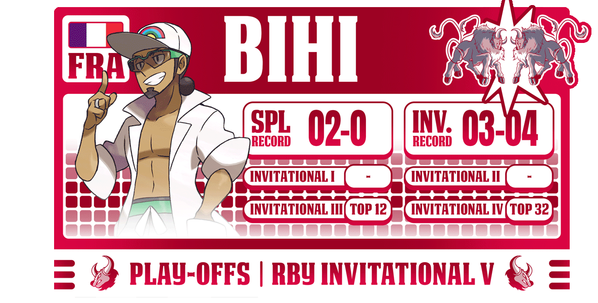 03-BIHI.gif