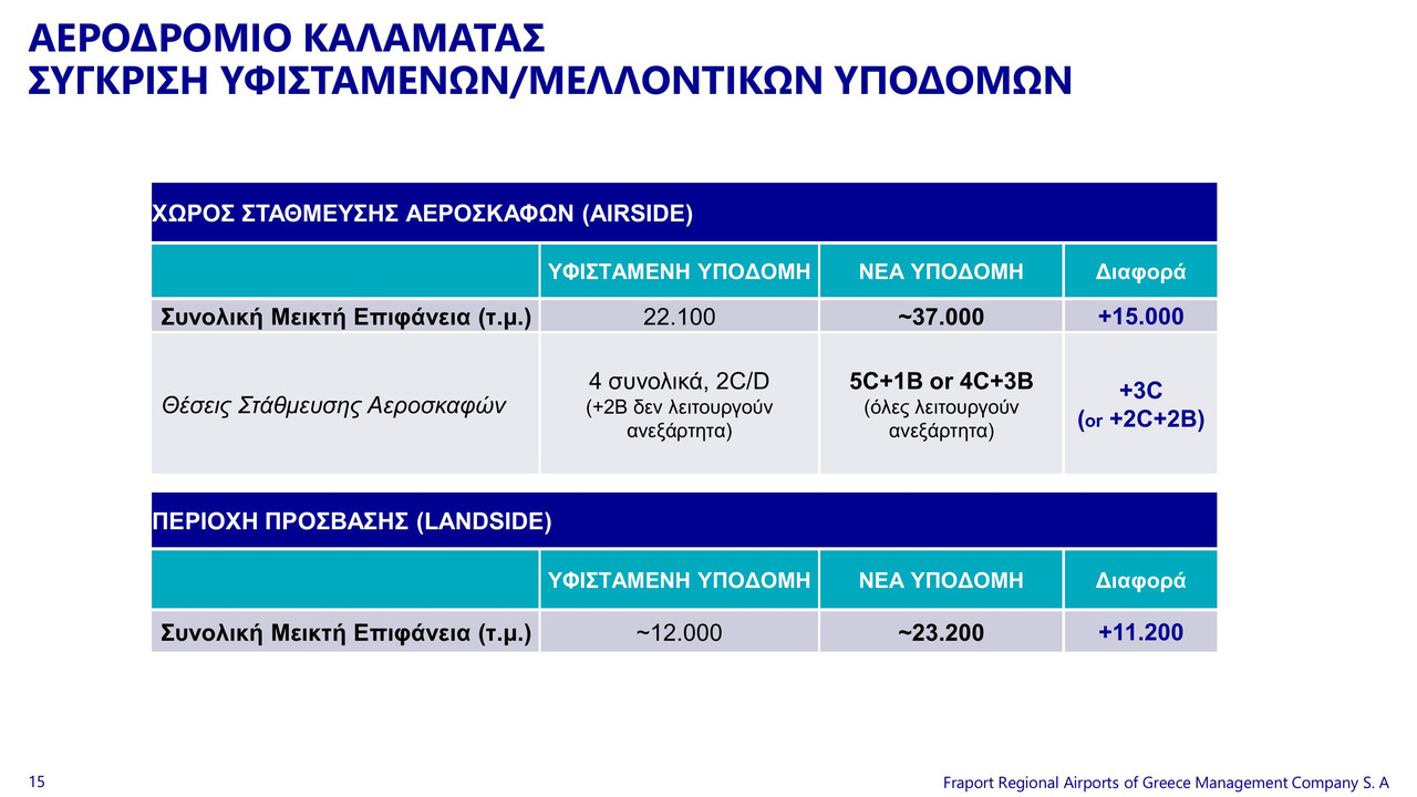 KLX-Stakeholders-18FEB25-updated-images-14