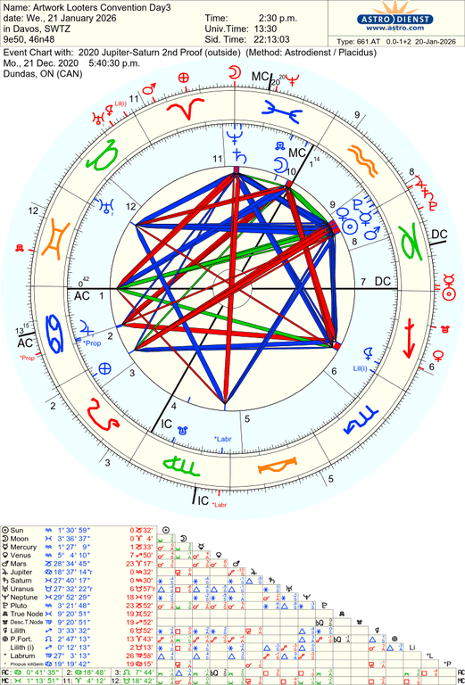 astro 661at artwork looters convention day3 2020 jupitersaturn 2nd proof 68926 846551