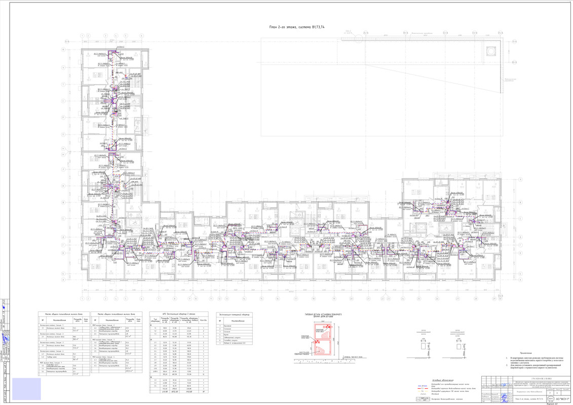 70948899_170-1020-ОК-1-Н-ВК1-изм-4 (1)-3_page-0001