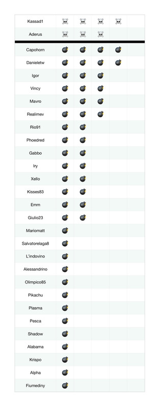 Bombe_teschi (6)_page-0001 (1)