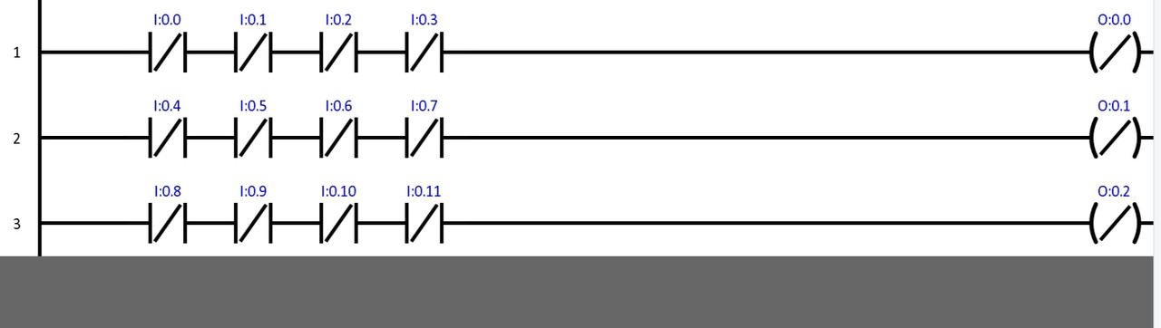 Voici mon ladder : chaque sortie (alarme) ont 4 entrees (détecteurs)