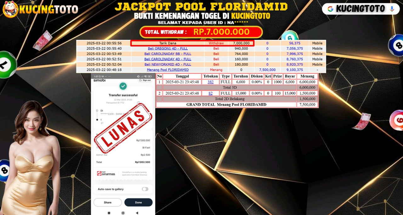 KUCINGTOTO JACKPOT TOGEL POOLS FLORIDAMID RP.7.000.000.,- LUNAS