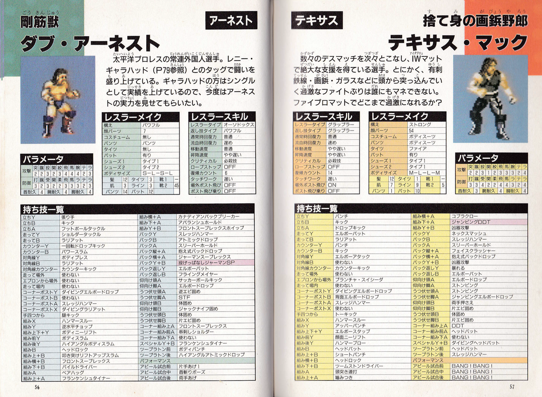 ABC法講座　奥義編 LawPractice民法攻略講義 - BEXA -