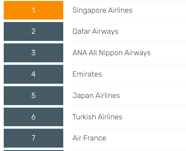 *The World's Top 100 Airlines in 2023* - Etihad Airways: Opiniones y dudas sobre la Aerolínea