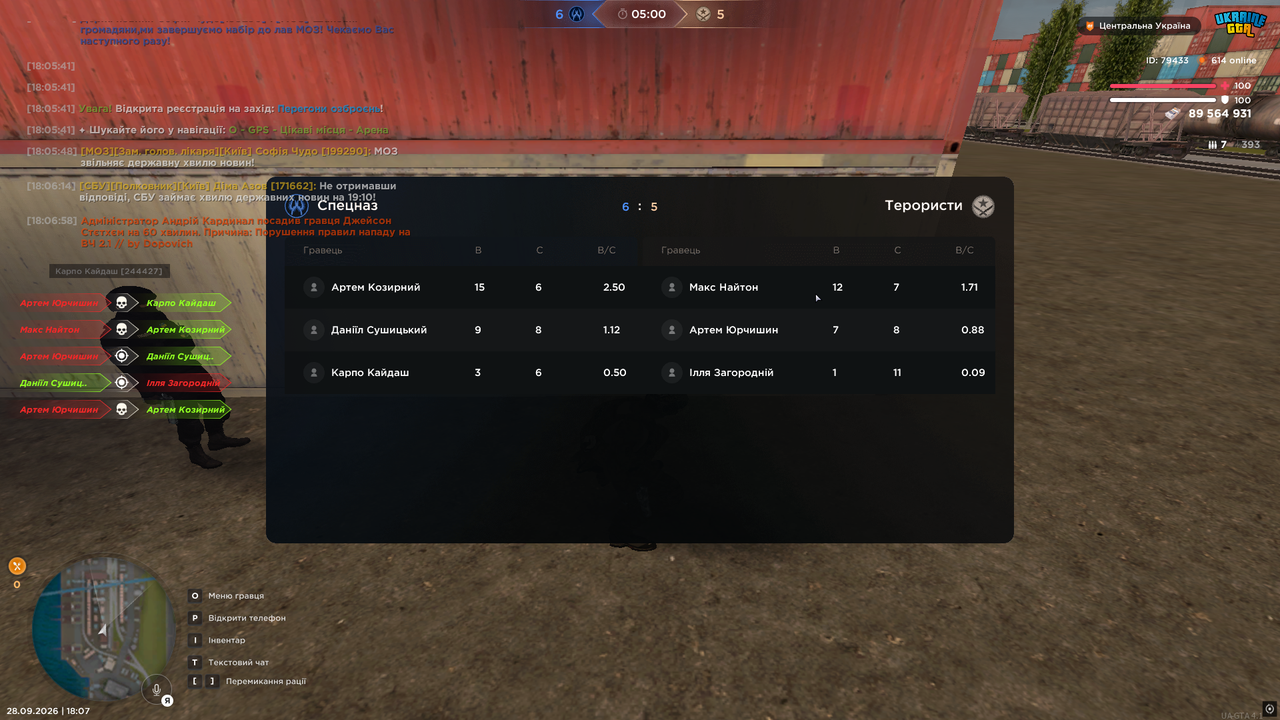 3сп2
