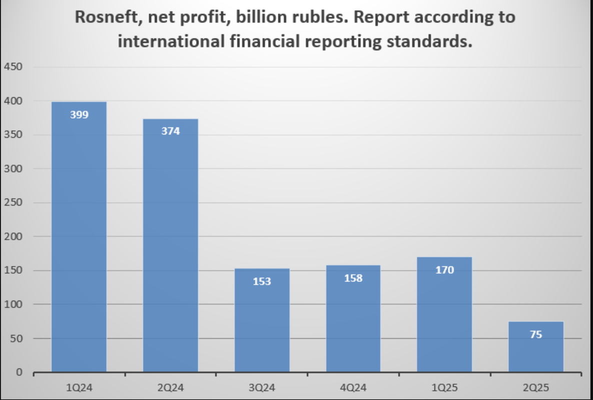 report-rosneft.png