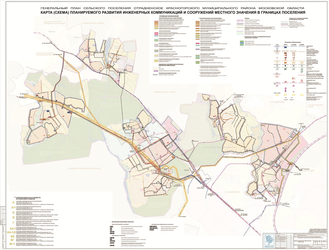№2_Сх_ИНЖ-сетей и сооруж (Копировать)