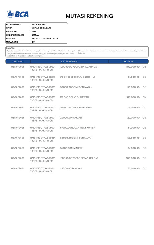 MutasiBCA_081025-091025[1]-images-9