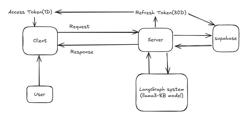photo_2025-04-15_07-27-55