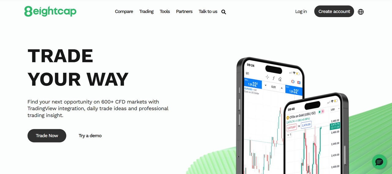 Eightcap south korea asic regulated forex and cfd trading platform
