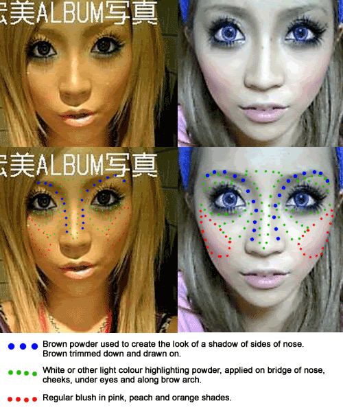 gyaru contour structure