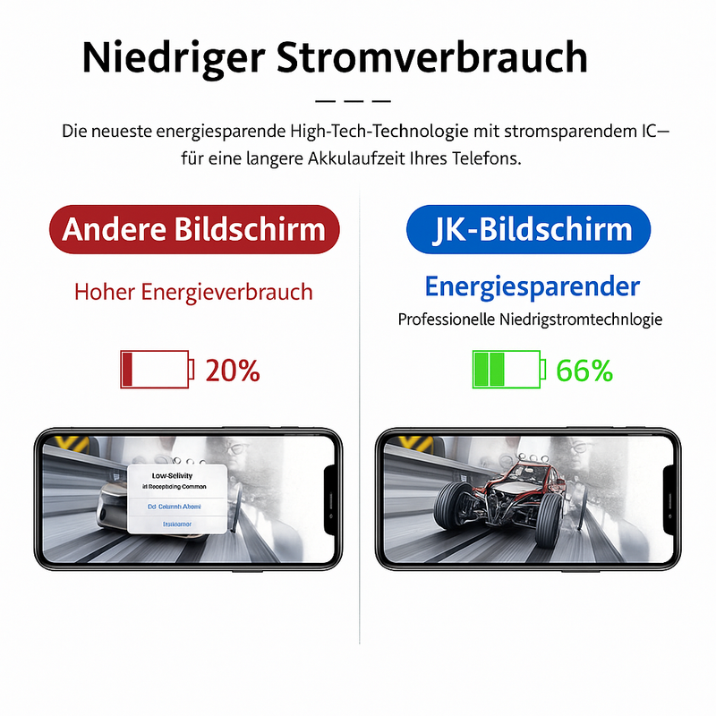 Qualitätsvorteile JK Incell