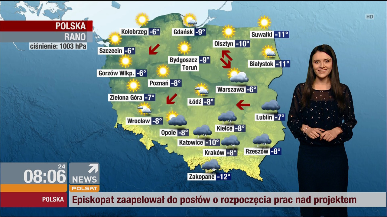 19 03 2018 daria wasiewska polsat 1