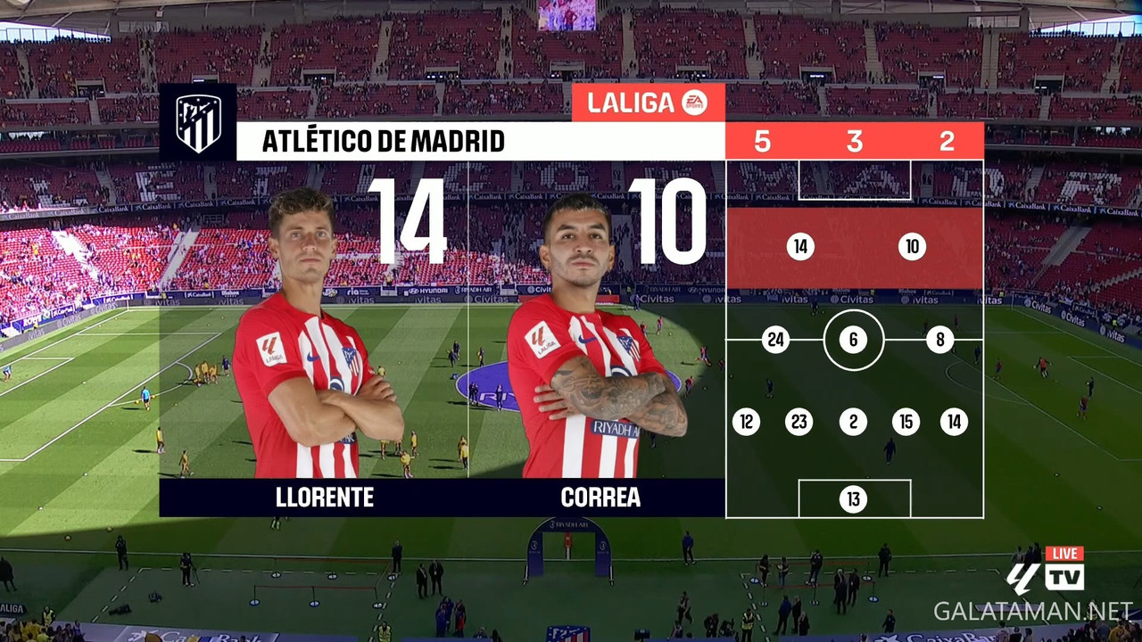 02-17_12-56-00_LaLigaTV FHD_Atlético Madrid vs Las Palmas.ts_snapshot_00.46.59.670