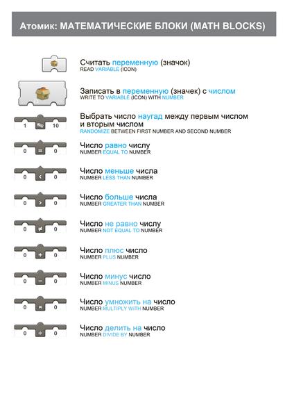 RU Guide to LEGO BOOST programming blocks 8