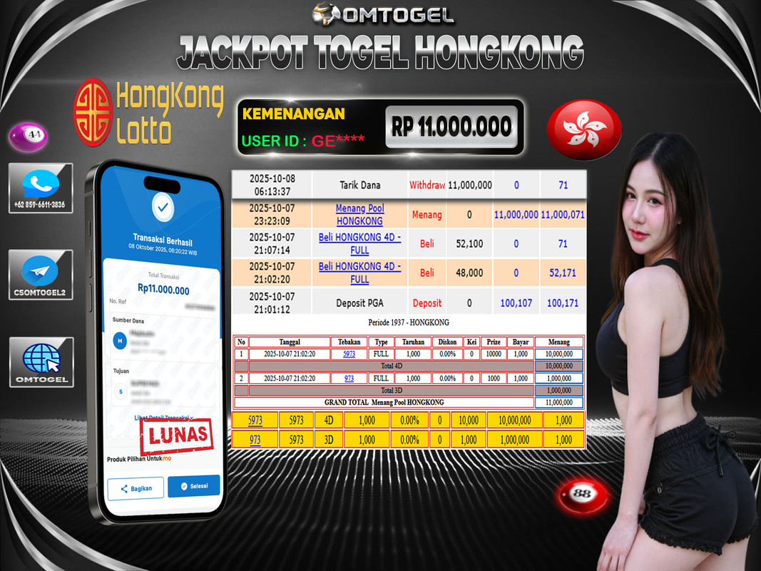 OMTOGEL JACKPOT HONGKONG 4D 3D 11 JUTA DI BAYAR LUNAS ,-
