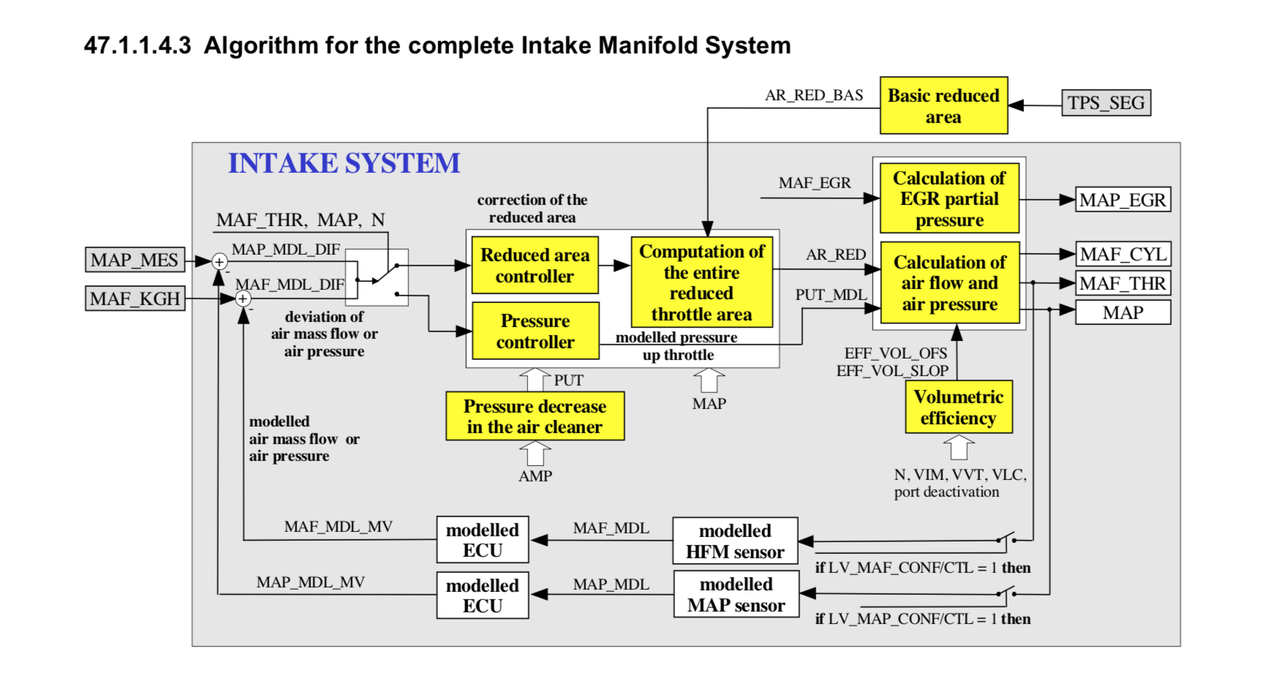 Screen Shot 2018-09-18 at 12.31.45 AM