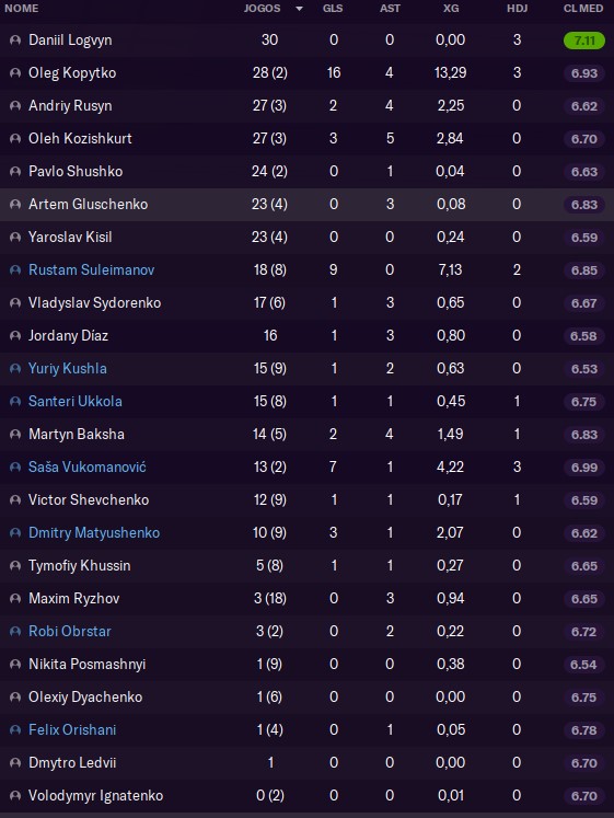 Stats-2.jpg