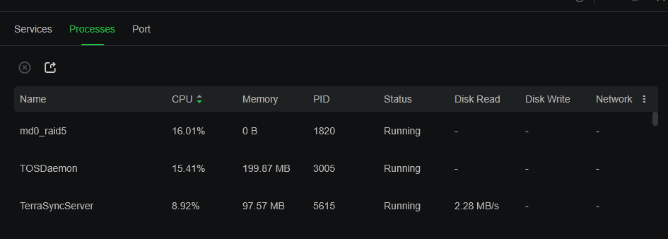 cpu sort not