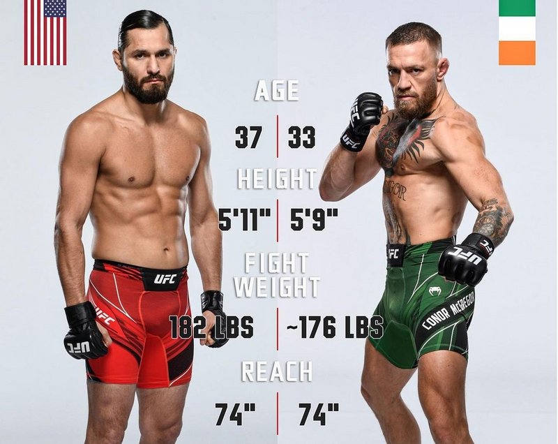 Хорхе Масвидал: Ще разбия физиономията на Макгрегър