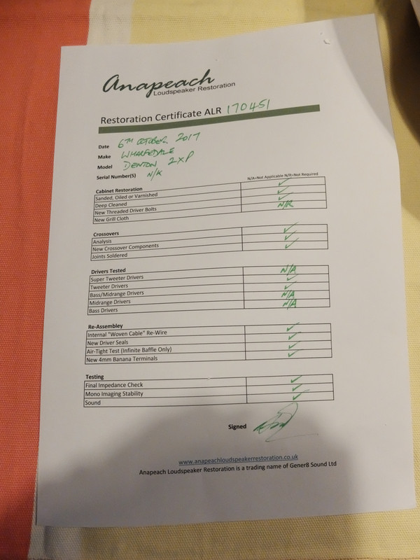 Wharfedale Denton 2 XP (3)