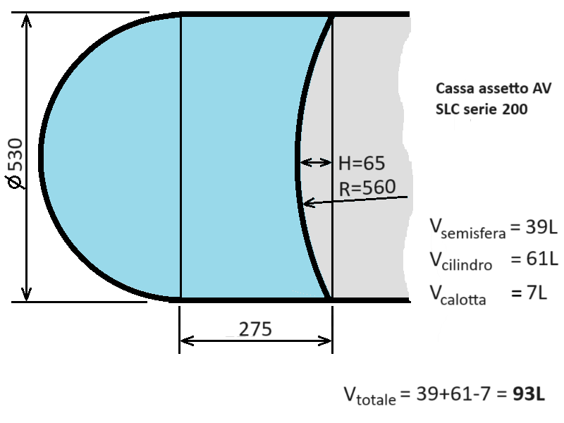 Cassa-assetto-100-240729.png