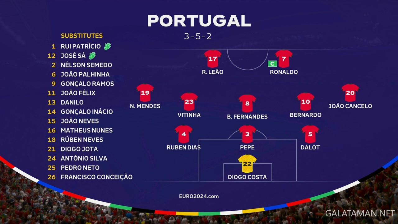 [Image: 06-18-20-30-00-BBC-One-HD-Portugal-vs-Cz...58-931.jpg]