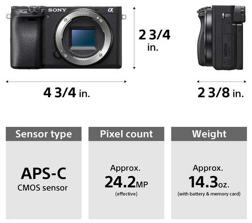 jual Sony Alpha A7 Mark IV Camera Body Only harga spesifikasi