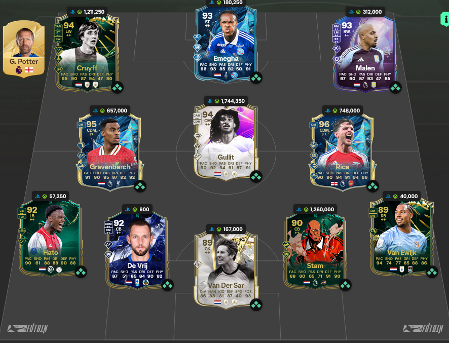 https://i.postimg.cc/FRLQR93g/Screenshot-2025-05-08-at-22-07-56-V3-EA-FC-25-Community-Squad.png