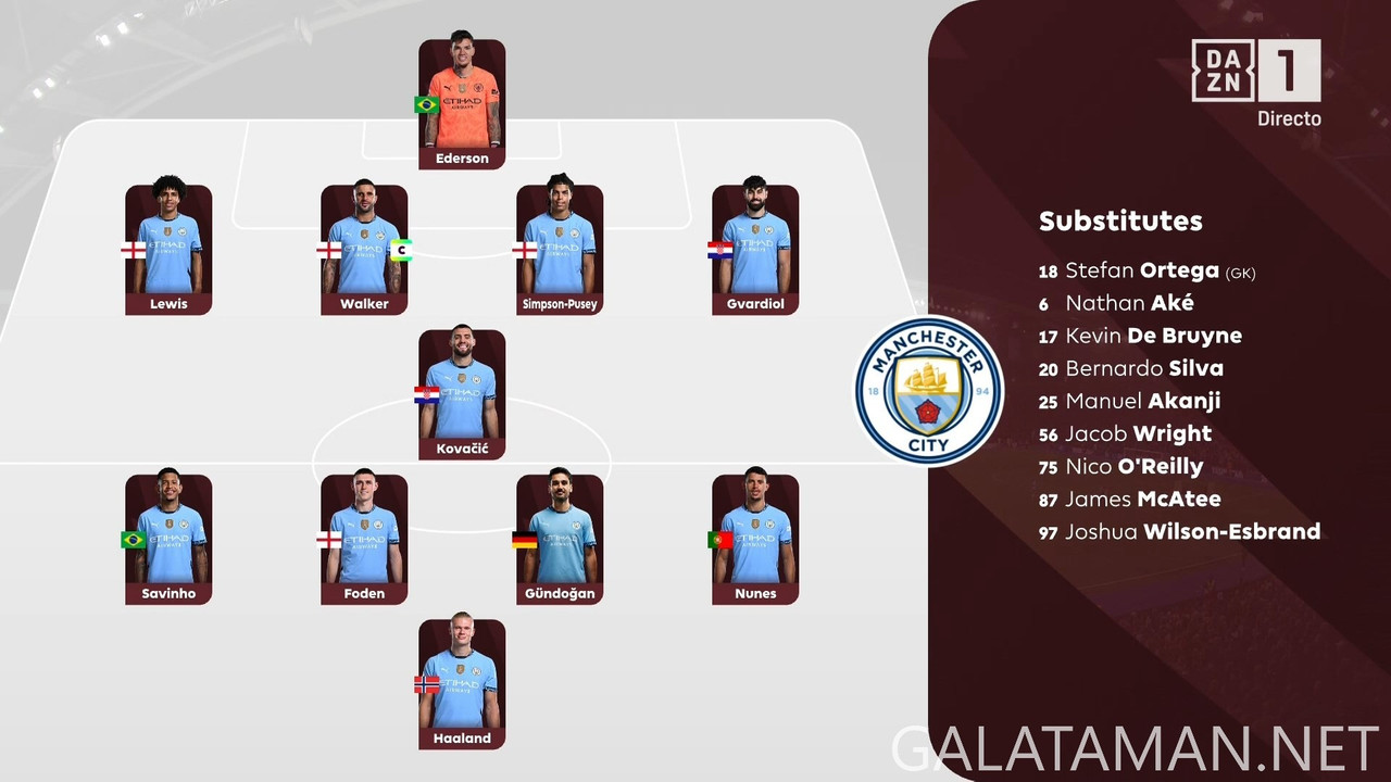 20241109-BHA-MNC-EPL_1ES-1080.mkv_snapshot_06.58.151