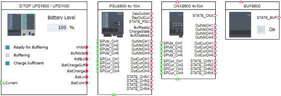 SITOP 24 V Power Supply in SIMATIC PCS 7 SITOP 24 V Power Supply in SIMATIC PCS 7