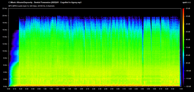 01 Engulfed in Agony mp3