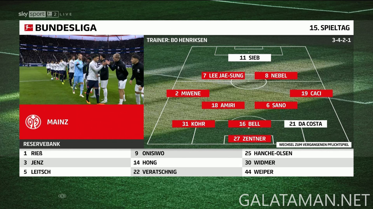[Image: 12-21-15-15-01-Sky-Sport-Bundesliga-2-FH...45-236.jpg]