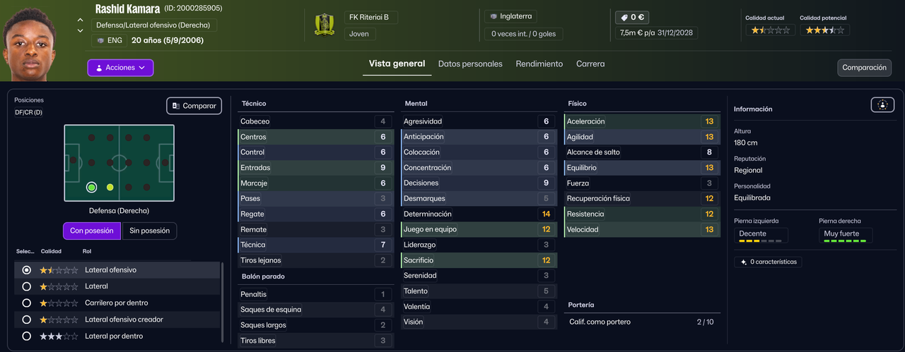 Rashid Kamara LTD B 2027