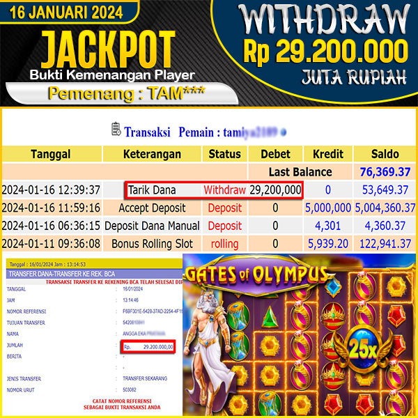 jackpot-slot-gates-of-olympus-wd-rp-29200000--lunass-di-joyotogel