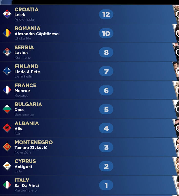 Screenshot 20260308 144400 Scoreboard