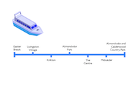 Water-bus Schematic
