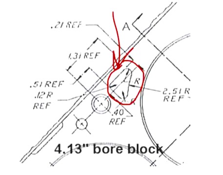 What is a Mirror 105 Block: Unveiling Its Secrets and Benefits