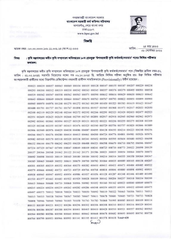BPSC-Non-Cadre-SAAO-Written-Exam-Result-2026-PDF-1