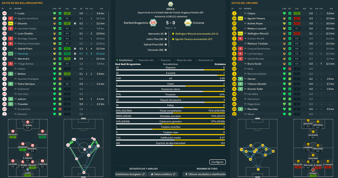 Red Bull Bragantino - Criciúma_ Resumen